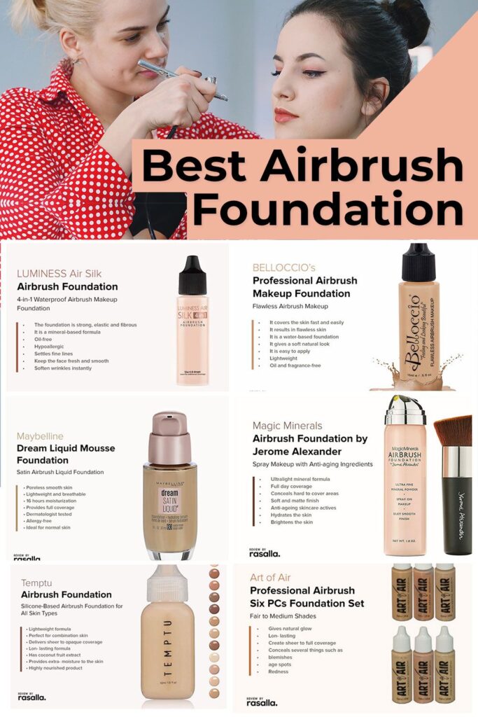 HD vs Airbrush makeup comparison demonstrating texture and coverage difference