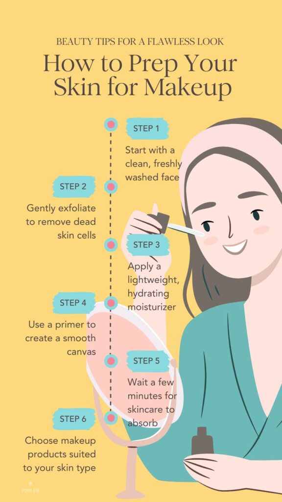 Bridal makeup tips for long-lasting base makeup by a professional makeup artist