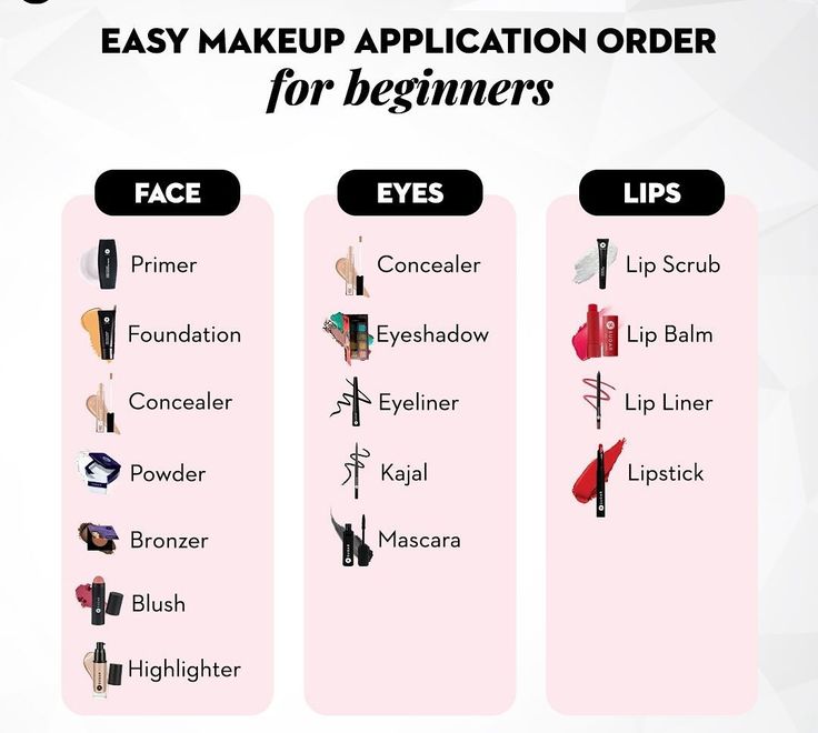 Bridal makeup tips from a professional makeup artist creating a flawless wedding look